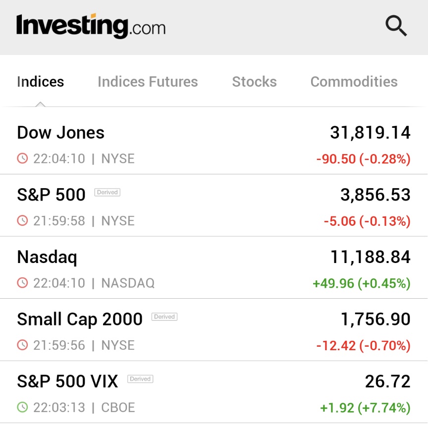 Investingcom's tweet photo. ⚠️BREAKING:

*U.S. STOCKS END MIXED AFTER WILD DAY ON WALL ST AS FINANCIAL SECTOR CONTAGION FEARS LINGER

$DIA $SPY $QQQ $IWM $VIX 🇺🇸🇺🇸 https://t.co/k52FtNBCtl