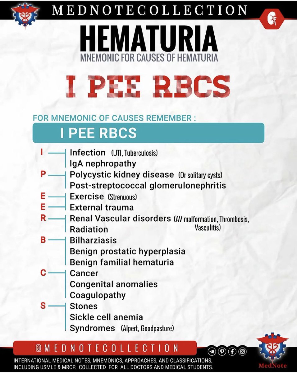 Causes of HEMATURIA :

Mnemonic 🤓

“ I PEE RBCS “

#FOAMed #MedEd #MedTwitter #medicalstudent #medicaleducation #Emergency #urology #urotwitter #nephrology #NephTwitter