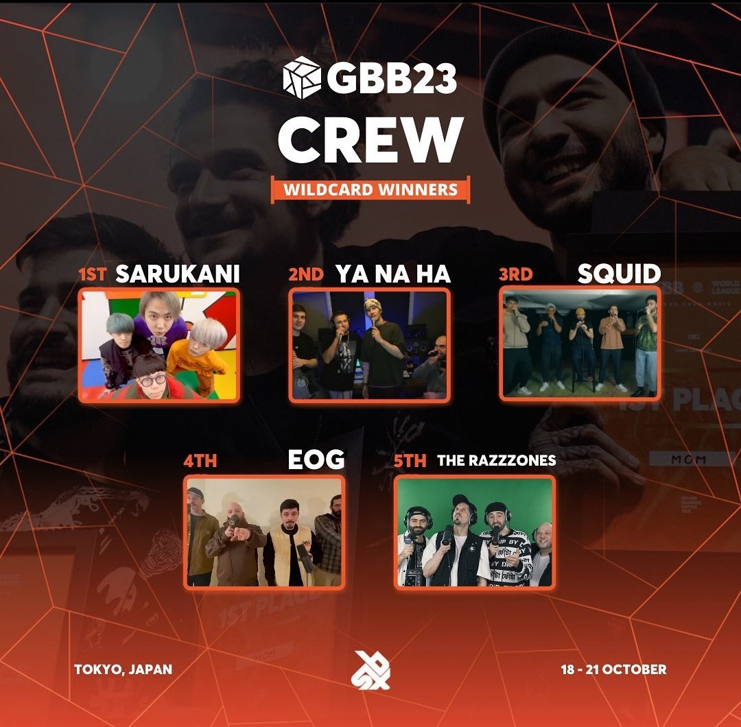 <a href="/swissbeatbox/">swissbeatbox</a> We are very happy to be qualified at the #GBB2023 🤝 Its a job 

See you in Tokyo 🇯🇵