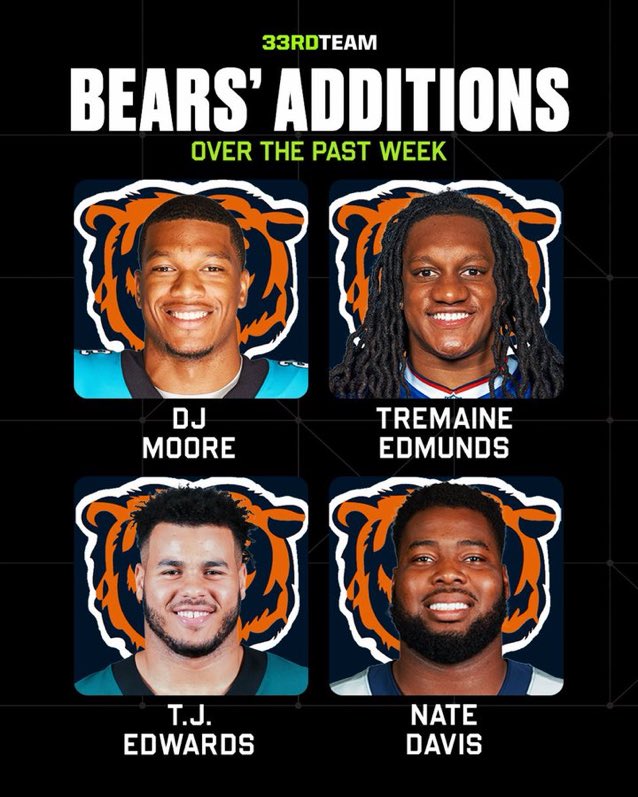 BearsNationCHI's tweet photo. 4 players, all starters. 

Credit: @The33rdTeamFB https://t.co/lndsUb34qV