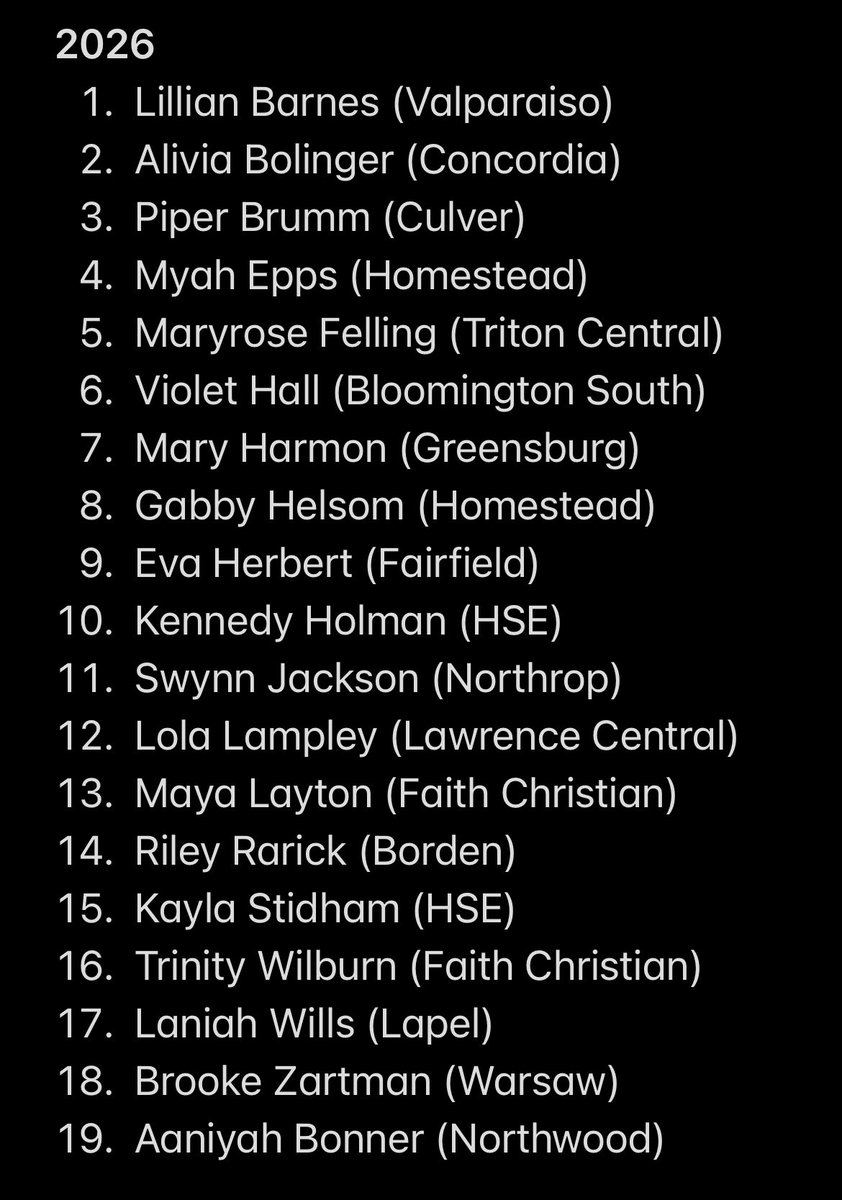 girlshoopsrecruiting tweet media