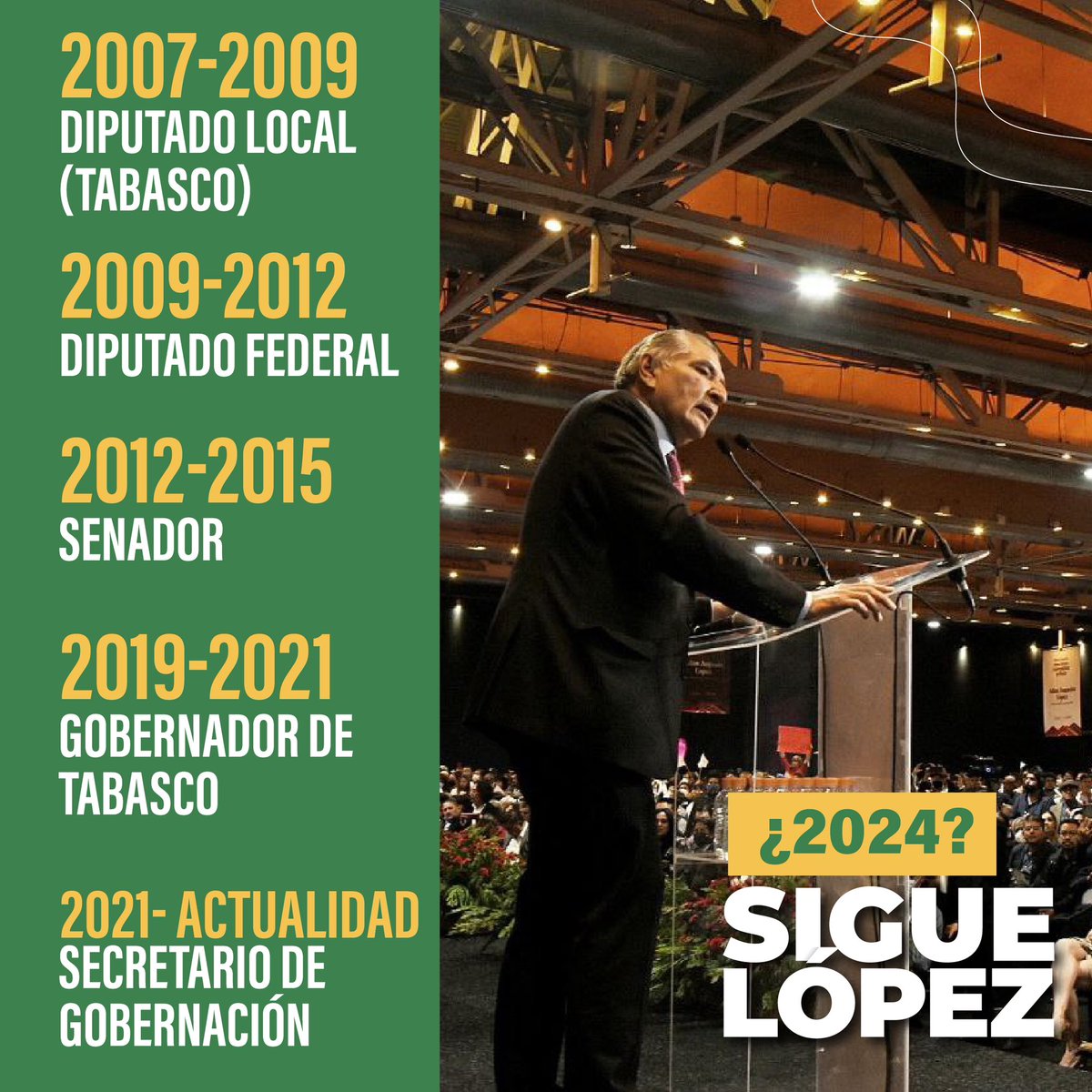 Sabe ganar, sabe gobernar y sabe que la 4T lo necesita. En 2024 sigue otro López, el hombre de mayor confianza de Andrés Manuel. #SigueLópez