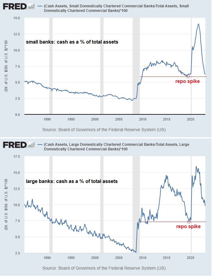 Lyn Alden tweet media