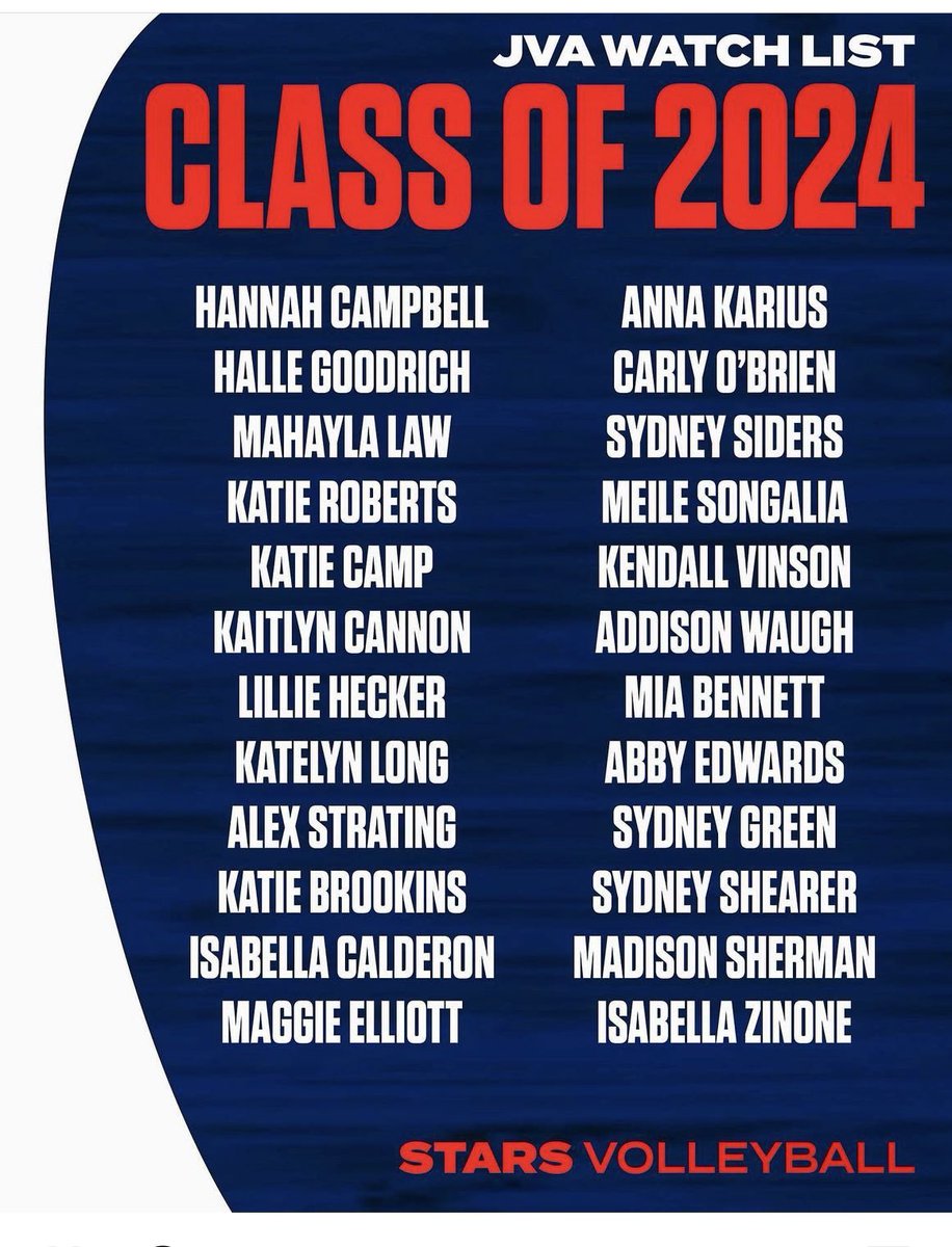 Honored to be on the JVA Watchlist and Congratulations to everyone that made the list! <a href="/brookins_katie/">Katie Brookins</a> #stars17HP #etr