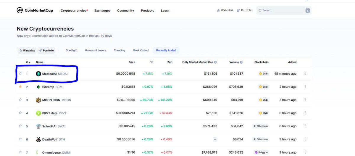 MedicalAI Token tweet media