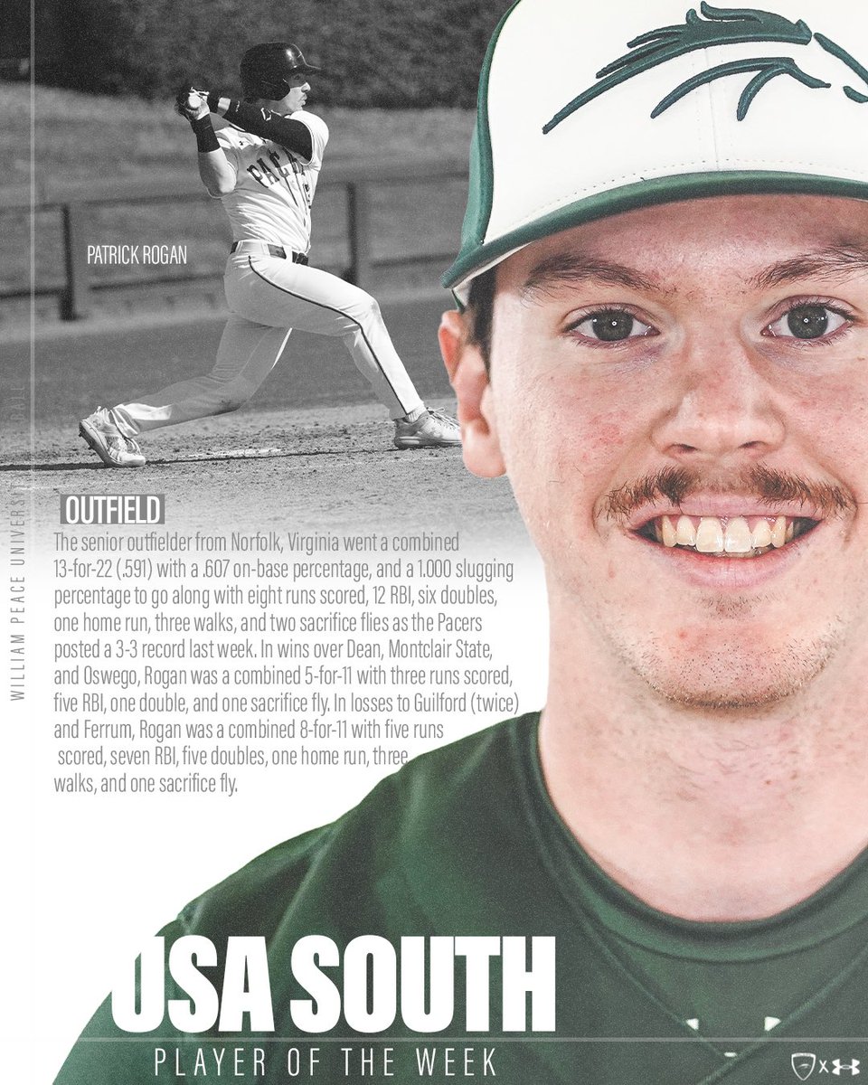 USA SOUTH BASEBALL PLAYER OF THE WEEK 🐎⚾️

Congratulations to Pat Rogan for being named USA South Baseball Player of the  Week!