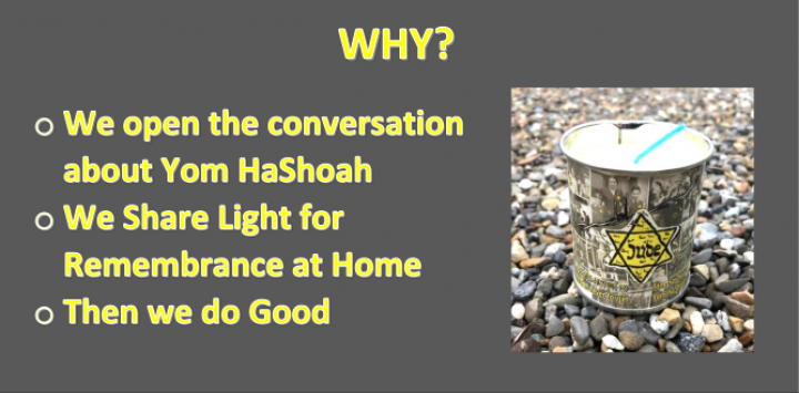 YHYellowCandle's tweet photo. The deadline for ordering Yellow Candles is Friday, March 24, 2023.   Please join more than 200 organizations this year who are Sharing Light for Remembrance. Order your Shoah Yellow Candles now! https://t.co/lCsyvjfWnL
#FJMC #FJMC_hq #YellowCandle https://t.co/9Rtd2WYwRd