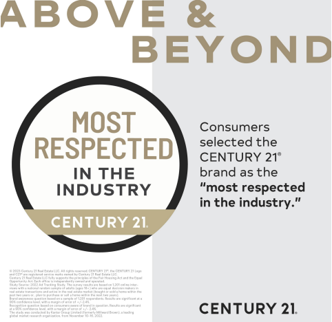 danheyman's tweet photo. Most Respected in the Industry? We'll take it. If you're looking for a brand that can go above and beyond for you, connect with me today!

Dan Heyman
Century 21 Advantage Gold
484 332 0208
dan0721@gmail.com
https://t.co/d2ShJHtR5q https://t.co/1IYsgpECcK https://t.co/mOn6HmSRPZ