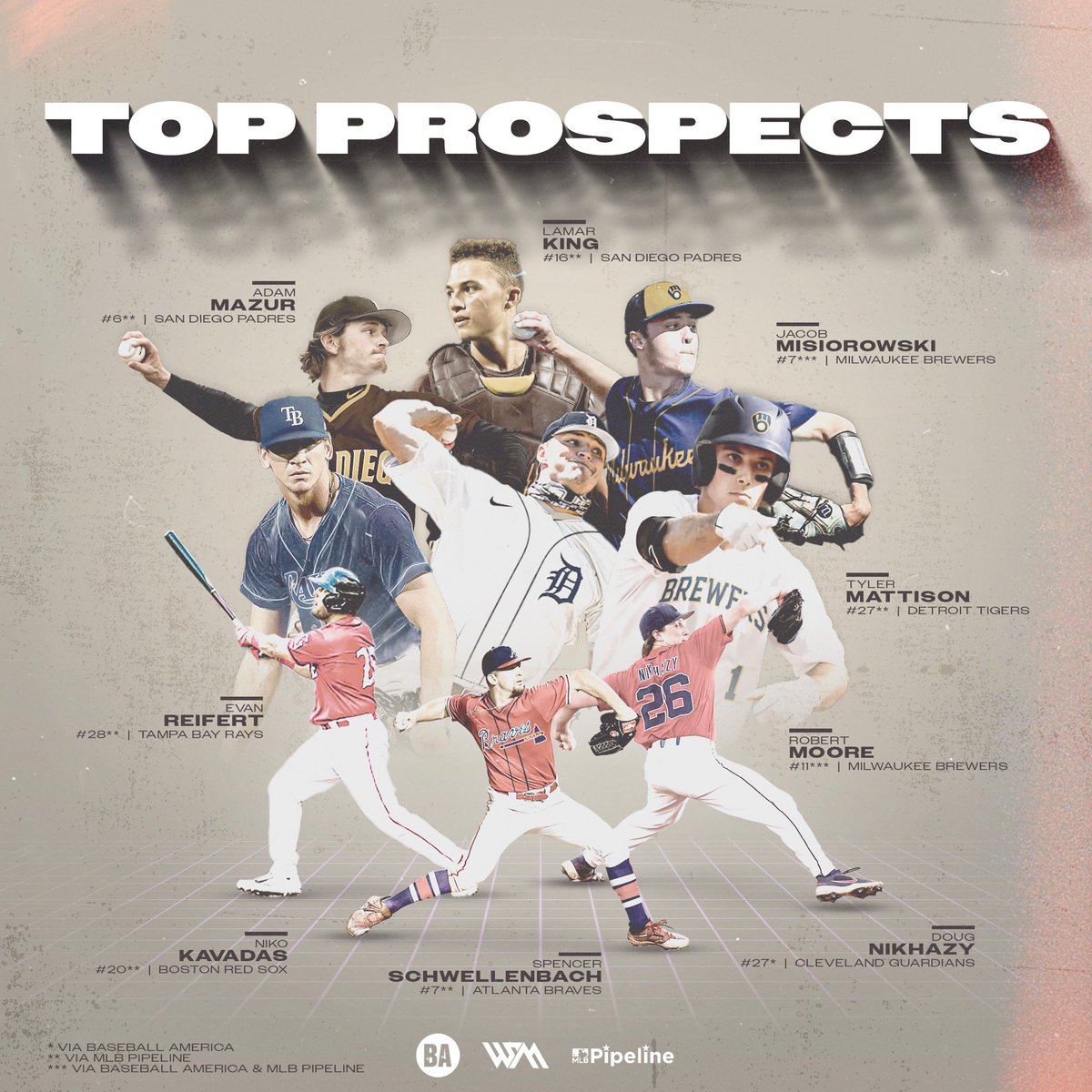 The future is bright for WSM 😎. Congrats to all of our clients named to their organizational top 30 prospects lists!
#TeamWSM