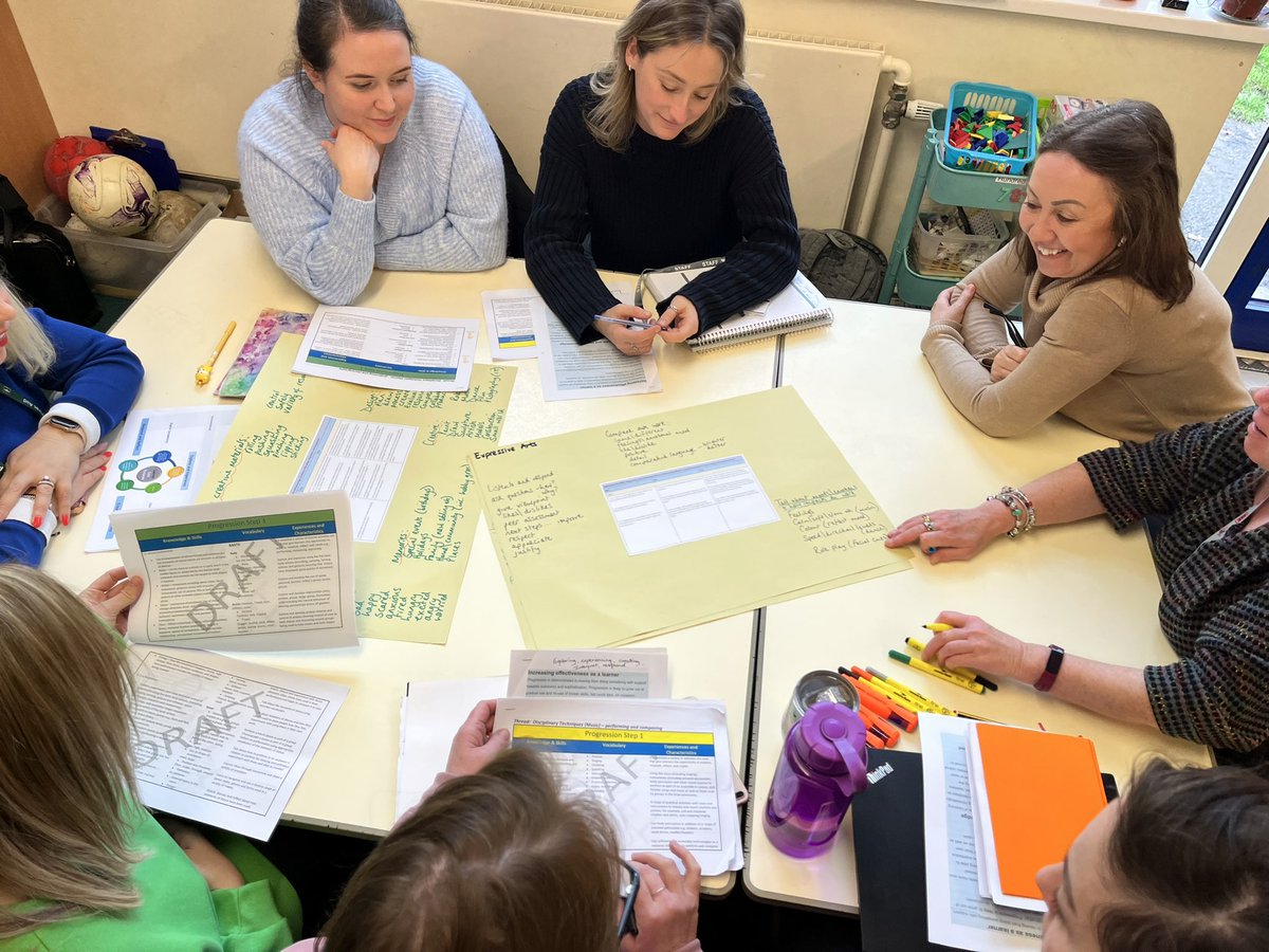 LlanmartinPrim's tweet photo. Discussing and planning across all progression steps in Expressive Arts today with our cluster working hard to create a common vocabulary and bank of experiences #clusterworking @eveswellprimary @SomertonPrimary @MiltonPrimary17 @AlwayPrimary @RinglandPrimary https://t.co/pcDll5fpsI