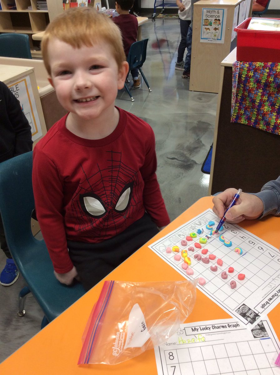 HandleyCTEClass's tweet image. Graphing today with Lucky Charms marshmallows.