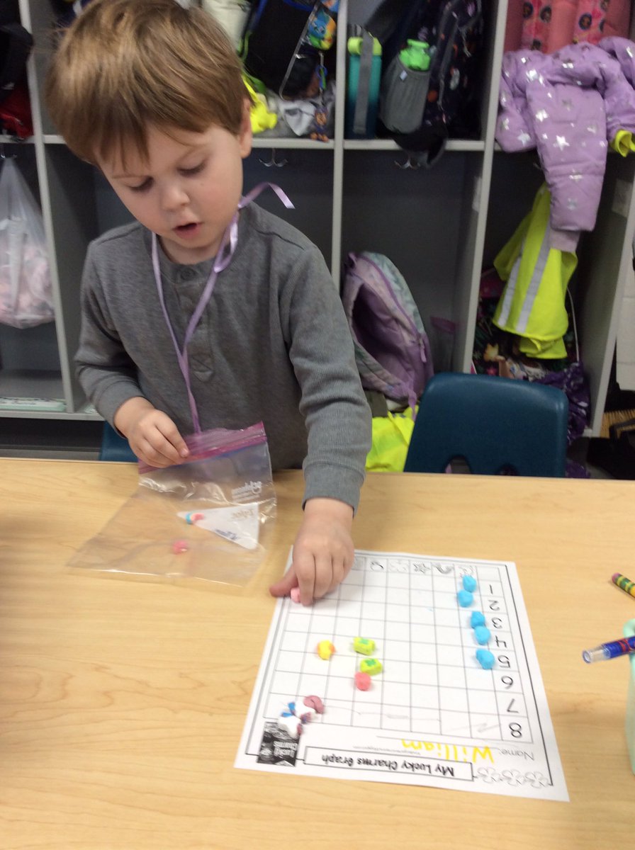 HandleyCTEClass's tweet image. Graphing today with Lucky Charms marshmallows.