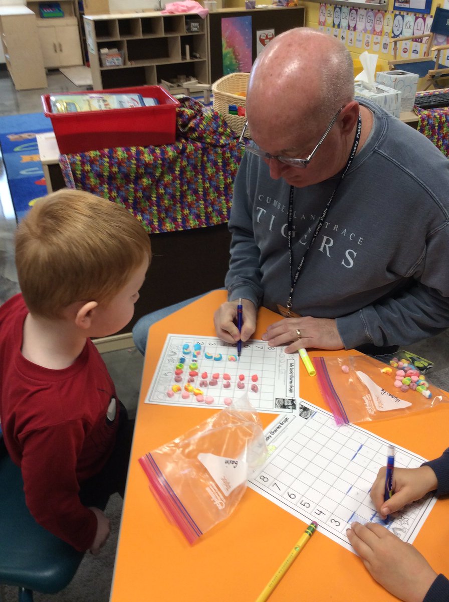 HandleyCTEClass's tweet image. Graphing today with Lucky Charms marshmallows.