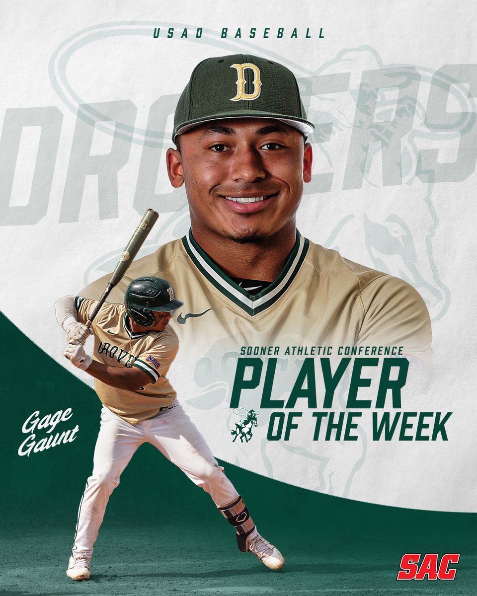 After a near perfect weekend at the plate, Gage Gaunt has been selected as the 𝗦𝗔𝗖 𝗣𝗹𝗮𝘆𝗲𝗿 𝗼𝗳 𝘁𝗵𝗲 𝗪𝗲𝗲𝗸!🏆

-STATS-
8-10 | 3 2B | 1 3B | 1 HR | 3 RBI | 5 R
.800 avg | .800 obp | 1.600 slg

#DroverDUB x #DroverNation🐎