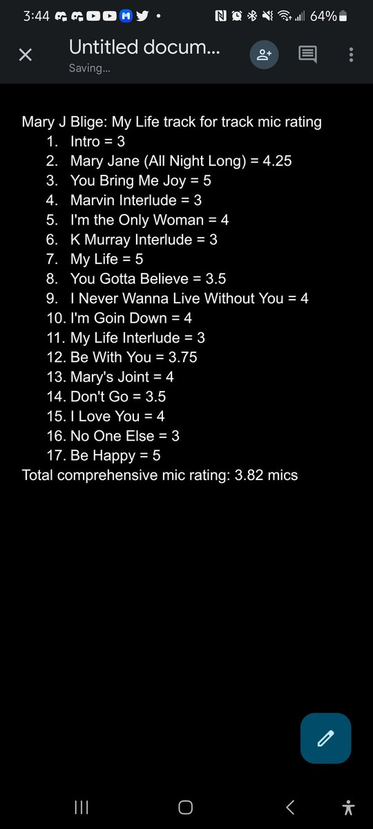 wydiggy's tweet photo. My rating for Mary J Blige: My Life. The first thing that really stands out is the production. Chucky Thompson did his thing with that. This was peak Mary vocally. The interludes weren't bad either. Fire album from the Queen of Hip-Hop Soul. #FiveMics https://t.co/vfSjHH8LKT