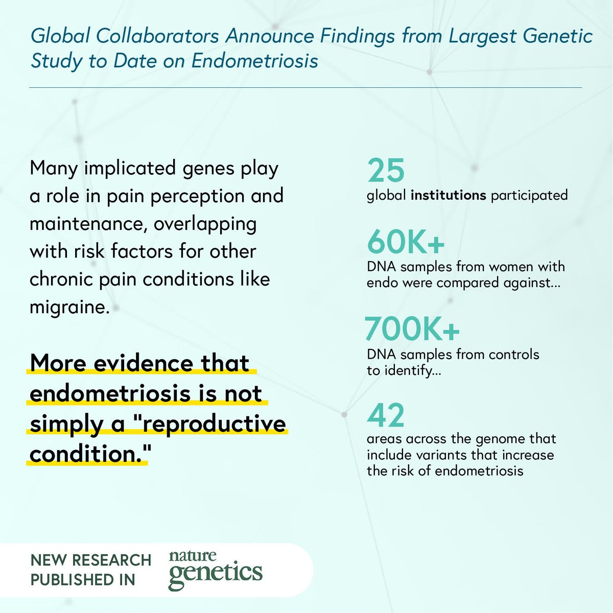 Celmatix tweet media