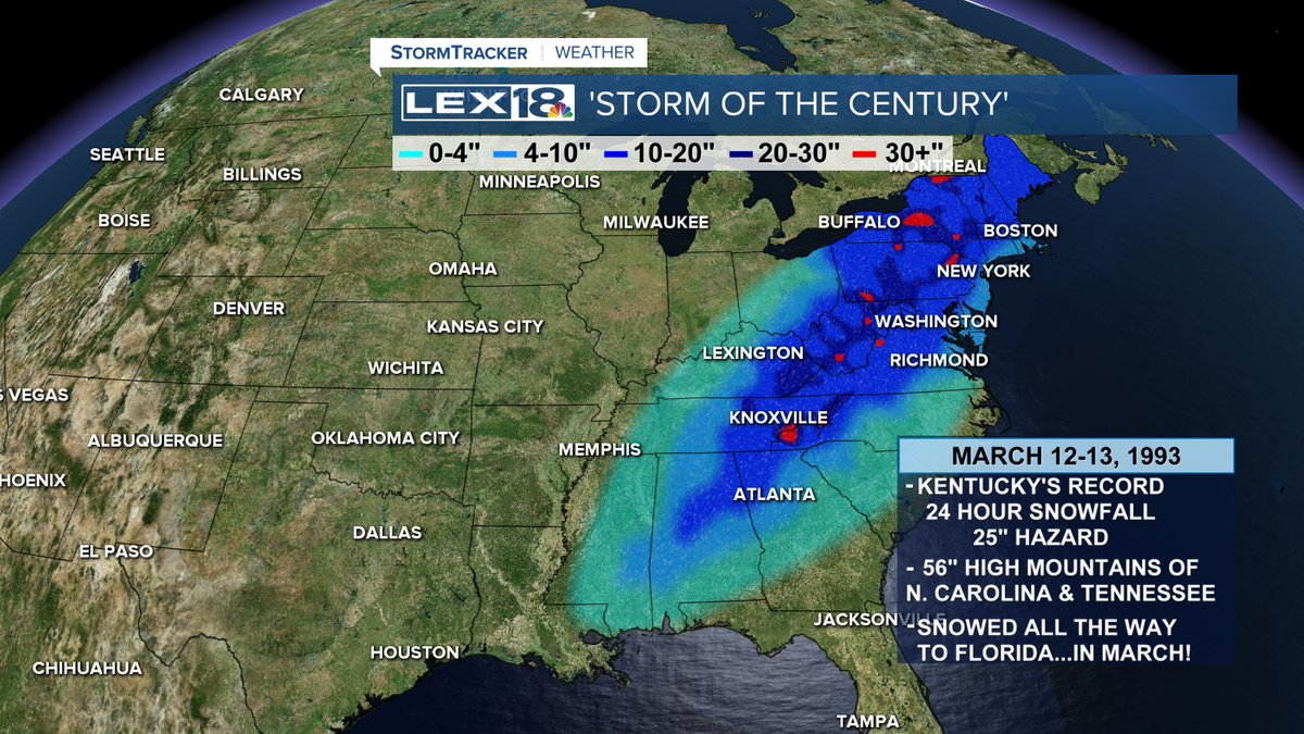 Bayne Froney on Twitter "RT BillMeck Hard to believe it's been 30