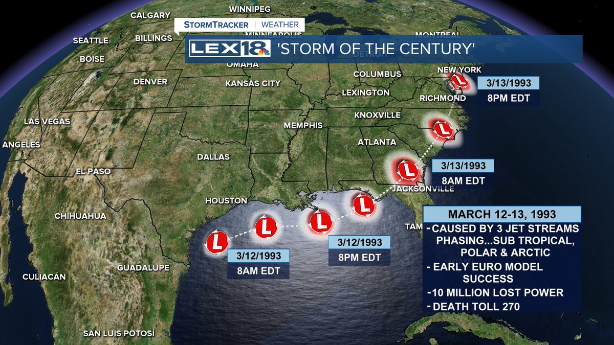 Bayne Froney on Twitter "RT BillMeck Hard to believe it's been 30