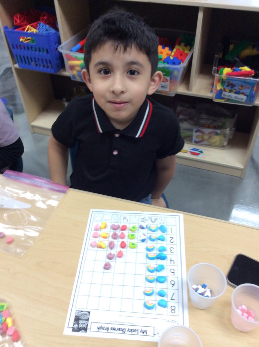 HandleyCTEClass's tweet image. Graphing with Lucky Charms marshmallows.