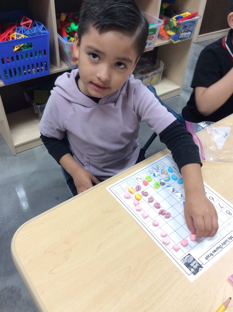 HandleyCTEClass's tweet image. Graphing with Lucky Charms marshmallows.