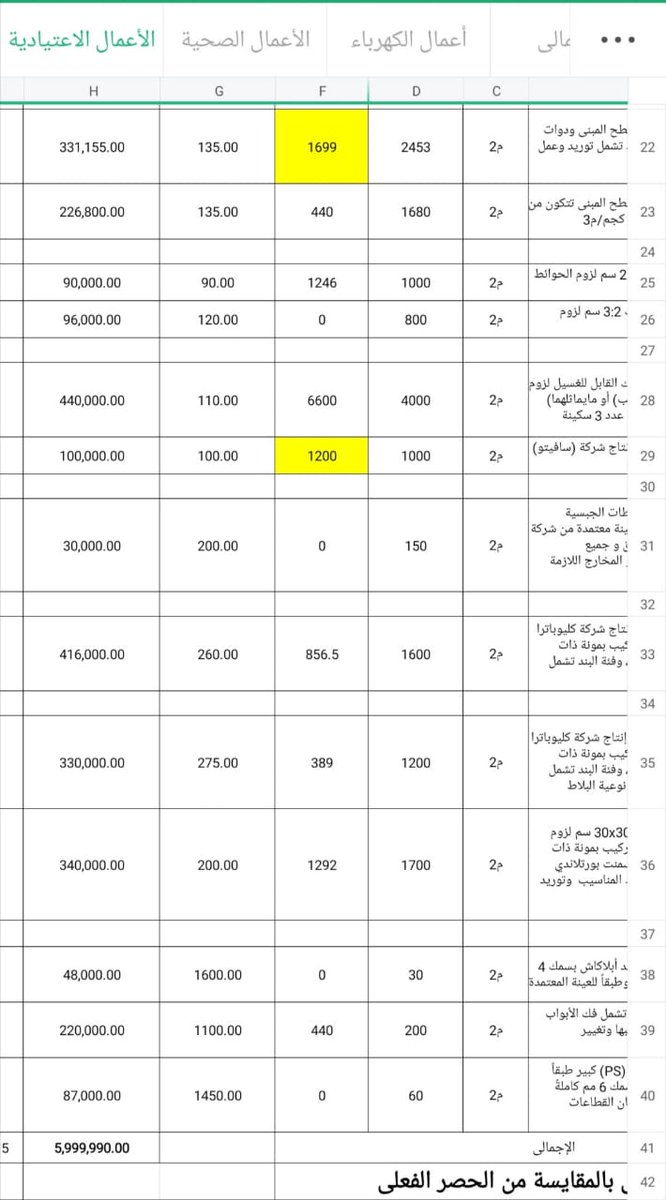 AcademyTraskill's tweet photo. مقايسة حقيقية مسعرة للترميمات والصيانة يراعى طبعاًتغير الاسعار سيتم ارسالها صيغة اكسيل بإذن الله
#Experts_Traskill
#ET_Academy https://t.co/mmLsW15TUe