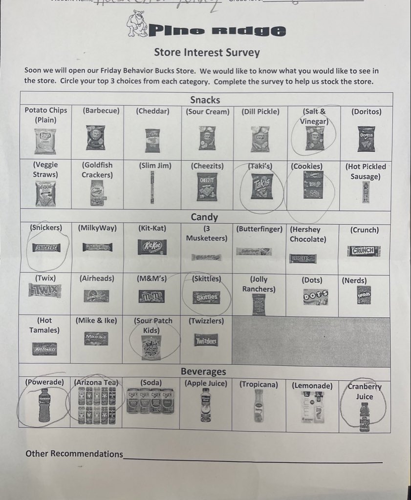 acostacastro10's tweet photo. Our #BehaviorCrew is loving the updated and bankable earnings system that @BulldogsPrc is implementing. #BrowardESE @ESEbroward https://t.co/w9QiMASqiX