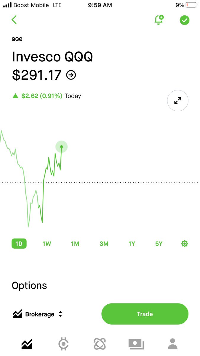 YungSkeemo's tweet photo. QQQ call $311 profit 52% on a Monday https://t.co/y7aqvJEcul