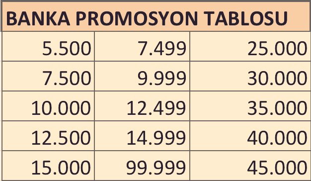 Maaşlarımız bağlanmadi henüz EYT lilerin size gelmesi için rakamları güncelleyin 
#EytPROMOSYONDAiyiBANKAYA 
<a href="/Akbank/">Akbank</a> 
<a href="/YapiKredi/">Yapı Kredi</a> 
<a href="/TEB/">TEB</a> 
<a href="/GarantiBBVA/">Garanti BBVA</a> 
<a href="/VakifBank/">VakıfBank</a> 
<a href="/ziraatbankasi/">Ziraat Bankası</a> 
<a href="/Halkbank/">Halkbank</a> 
<a href="/DenizBank/">DenizBank</a> 
<a href="/ingturkiye/">ING Türkiye</a> 
<a href="/qnbfinansbank/">QNB Türkiye</a> 
<a href="/sekerbank/">Şekerbank T.A.Ş.</a>
<a href="/kuveytturk/">Kuveyt Türk</a>