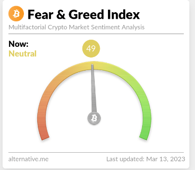 AnalistSefa's tweet photo. #kripto paralarda son 2 gündür yaşanan yükselişlerle piyasa biraz rahatladı. #Bitcoin in %20 artışıyla birlikte fear endex tekrardan 50 li seviyeleri buldu. 
Önümüzde kesinlikle kırılması gereken 25200 direnci bulunuyor. Düzeltme olarak görebileceğimiz destek seviyesi ise 22700 https://t.co/IQXM3gsBLQ