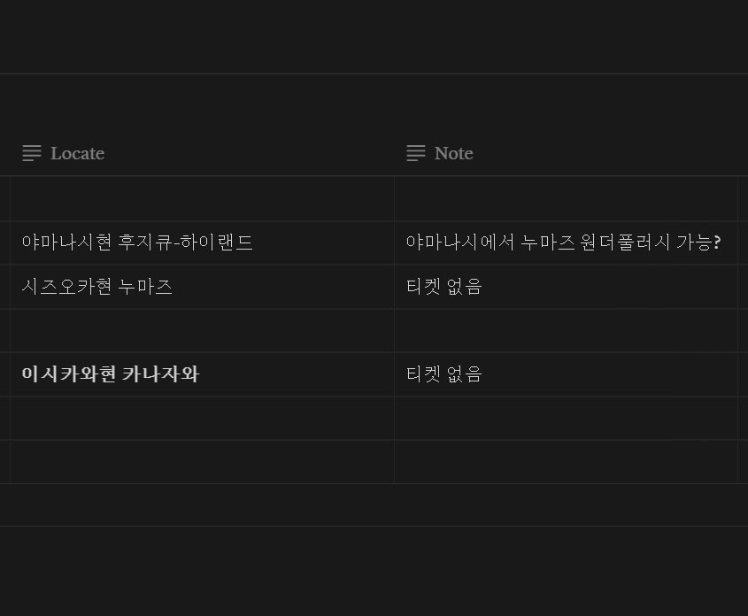 DigginGoose tweet media