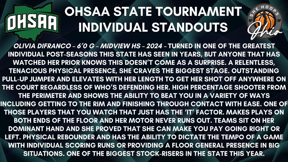 She Hoops Basketball tweet media