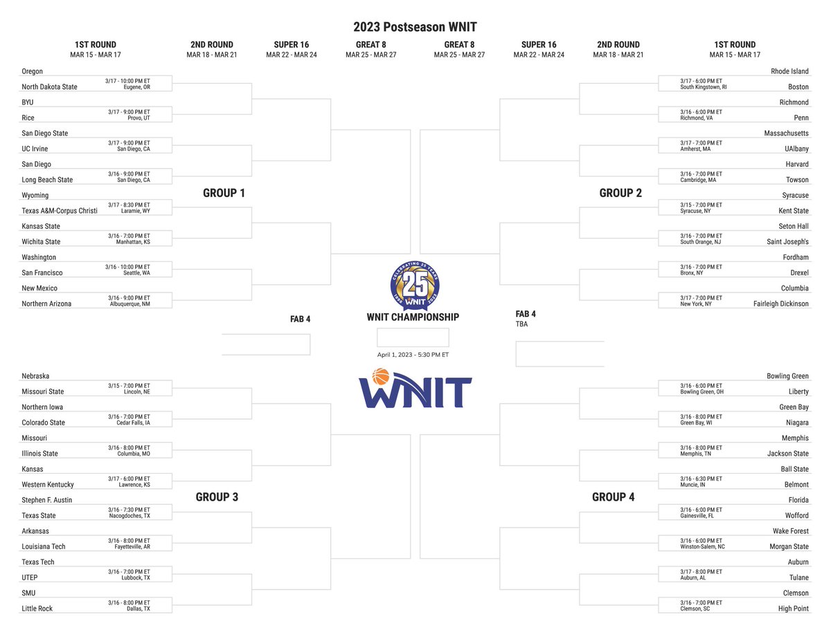 WNIT on Twitter "A look at the bracket. What first round matchup are