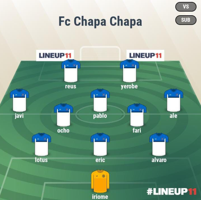 PROTH3X's tweet photo. 🔴 ESTOY EN DIRECTO 🔴
LUNES de ENTRENO @FCChapaChapa 💙
⏰HORA DE LOS PARTIDOS IMPORTANTES:
- JORNADA 1 (23:00)
- JORNADA 2 (23:20)
https://t.co/acA1XZ3S4e https://t.co/cVSHSPsdkB