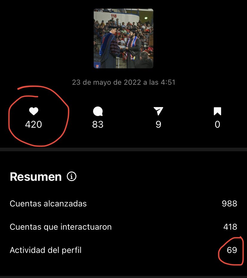 AlejandroAris19's tweet photo. This is an momentous moment in life. My graduation post has 420 likes, and 69 people clicked on my profile from it https://t.co/sEiBeyOfGg
