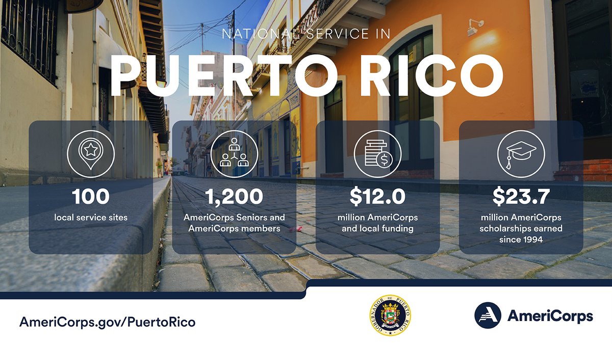 BGCPR's tweet photo. ¡Felicidades en la semana de #AmeriCorps! #AmeriThanks 🫶 Agradecemos los esfuerzos de los 1,200 voluntarios AmeriCorps en Puerto Rico. En especial a nuestros AmeriCorps VISTA quienes a través de su servicio adelantan nuestra misión.
#UnidosServimos #BGCPR #voluntarios https://t.co/lySo48h0O9