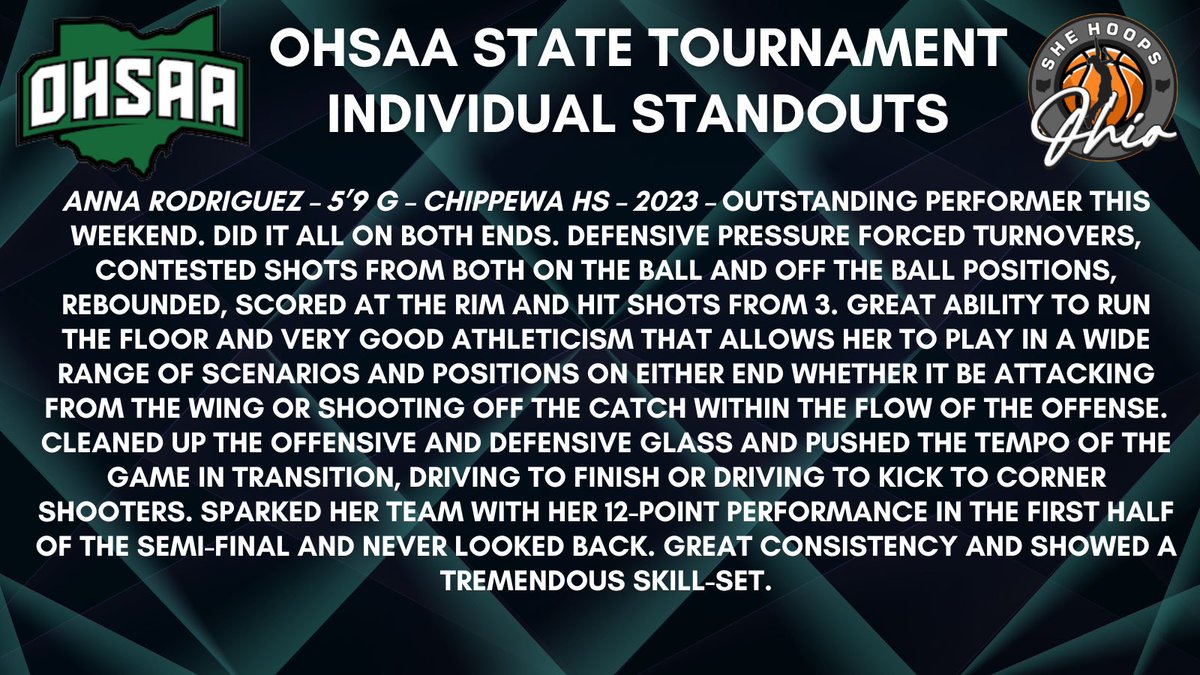 She Hoops Basketball tweet media