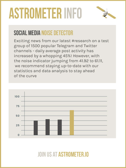 Astro_Meter's tweet image. Silvergate, Silicon Valley Bank, and Signature Bank shut down. 
Some suspect a political agenda, yet #Bitcoin's price continues to soar to 24k.
Follow our updates to stay informed on the latest #cryptocurrency trends."
#cryptoanalysis #cryptoaudits #cryptotools #astrometer #R2E