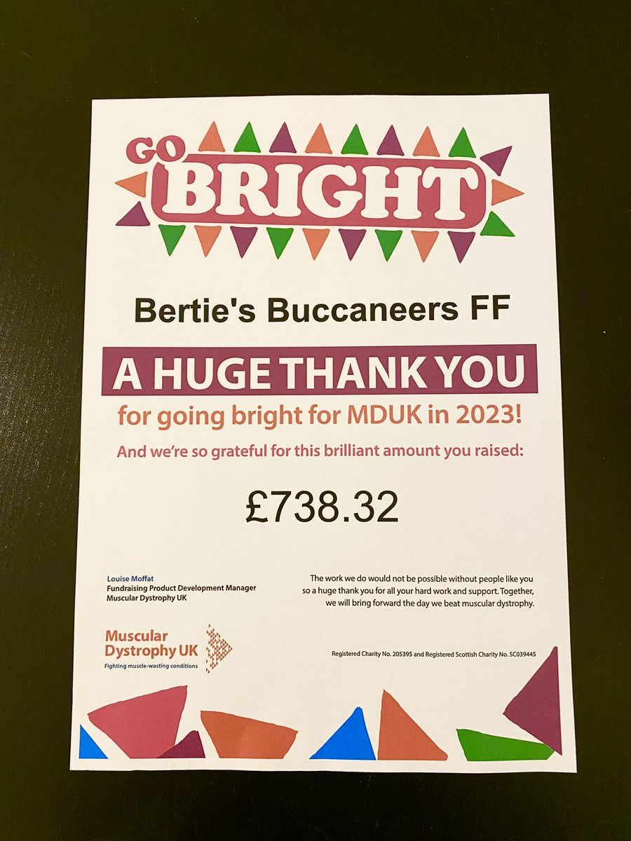 AliMakesHay's tweet photo. Thank you for the thank you @MDUK_News So pleased we were able to help! Much gratitude to everyone who donated and joined our virtual balloon race in February. #MuscularDystrophy #MuscleWeakness #MusclesMatter #GoBright #MDUK https://t.co/NCwbYTz7Qf