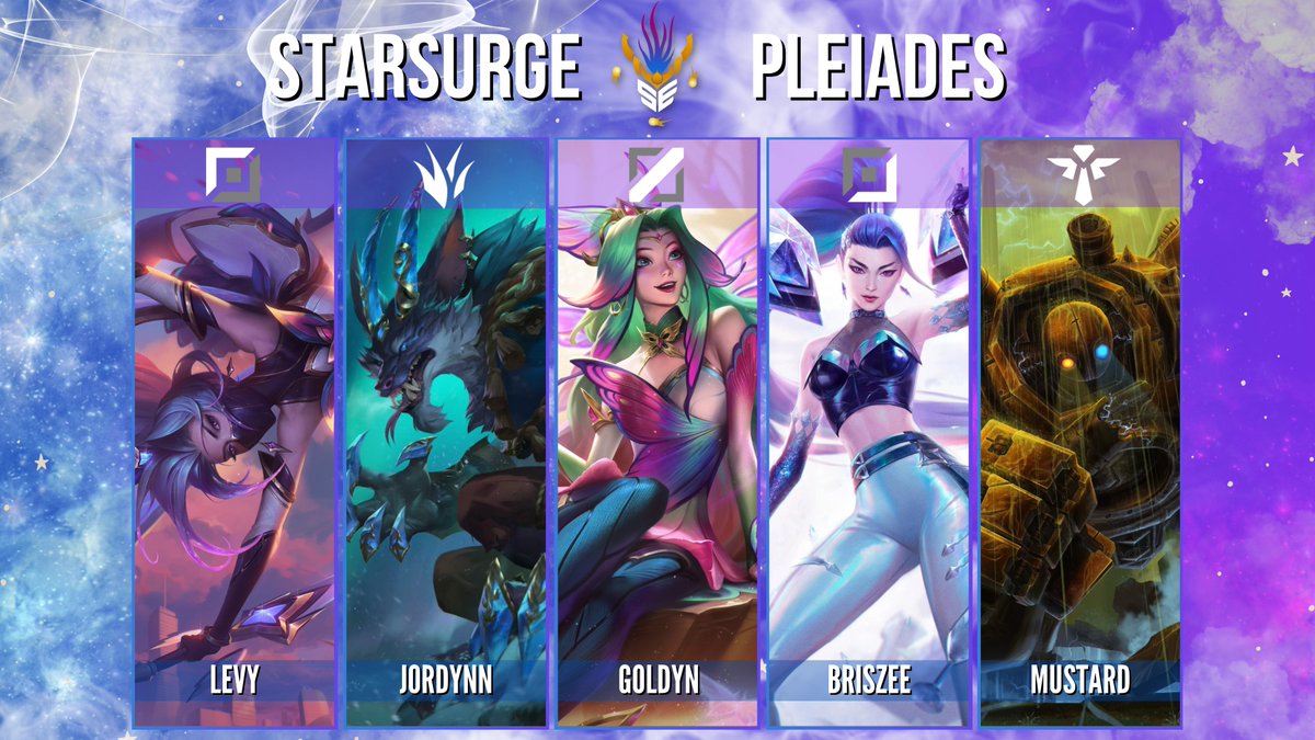 TeamStarsurge's tweet photo. They're taking over. Introducing our latest edition... Pleiades! 🔥⭐️🐲

Top: Levyy
Jungle: j0rdynn
Mid: Goldyn
ADC: Briszee
Support: MustardCat

#StarsurgeEsports // #SE https://t.co/Pe5P3cfj6U