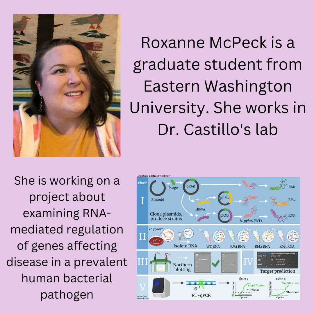 EWUBiology's tweet photo. Meet Roxanne McPeck an EWU graduate student scientist! https://t.co/GDU8ikxQLm