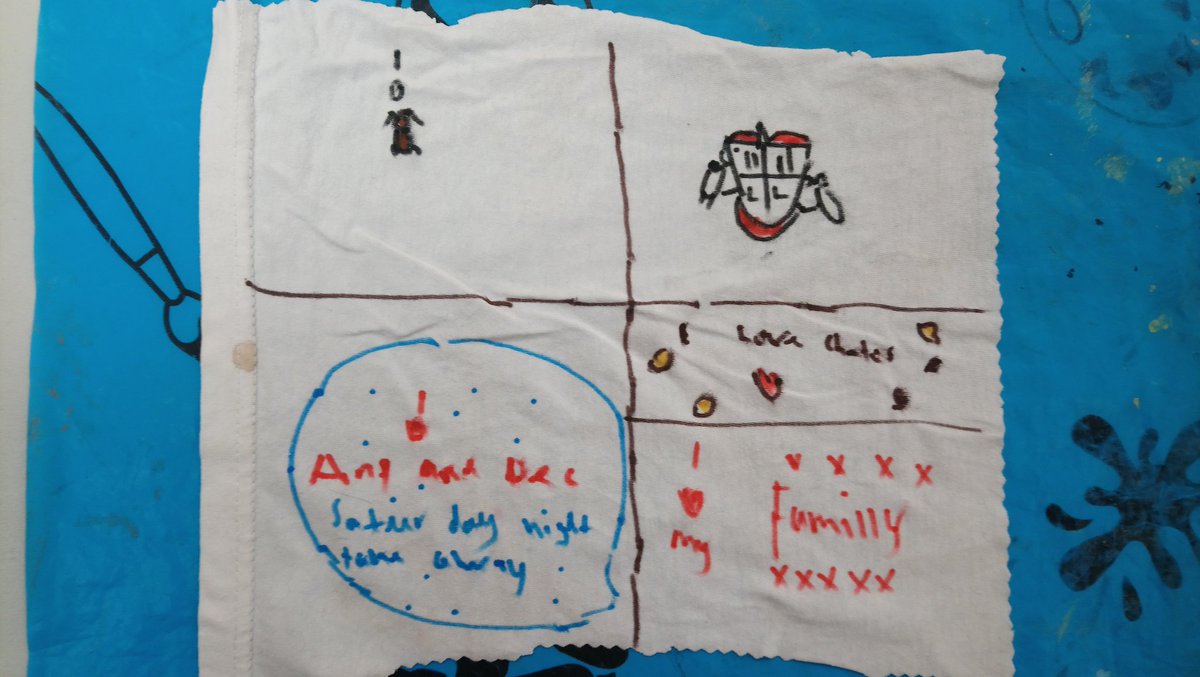1stMeadowfield's tweet photo. This evening we have completed our skills builders. The younger girls have designed their own flags to represent their own unique identity 🏴󠁧󠁢󠁥󠁮󠁧󠁿🏴󠁧󠁢󠁳󠁣󠁴󠁿🏴󠁧󠁢󠁷󠁬󠁳󠁿🇬🇧🏳️‍🌈 https://t.co/2BFOwi70Wm