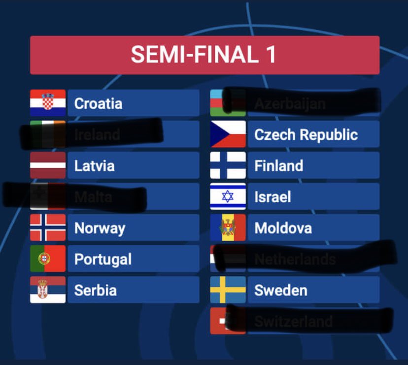 Never been an easier Semi to call. #Eurovision