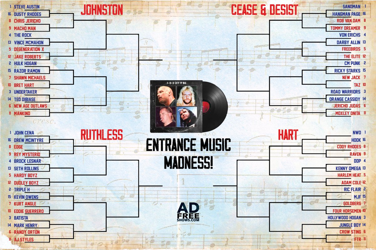DominicDeAngelo's tweet photo. This took FOREVER for me to put together but it's worth it! #WWE #AEW #WCCW #WCW #JCP all represented!
Who's got greatest wrestling tune of all-time? It's up to YOU to decide in our inaugural @adfreeshows Entrance Music Madness! πΆ
Vote Round 1: https://t.co/bTF6oUeNUW https://t.co/Hqz0Zd1Cyy