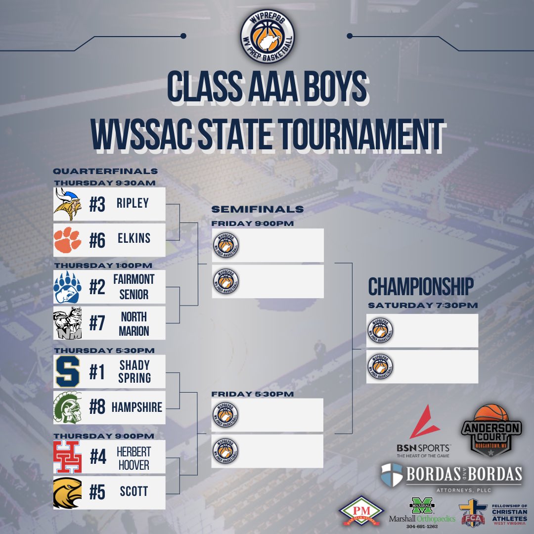 wvprepbb's tweet photo. 2023 WVSSAC BOYS STATE TOURNAMENT BRACKETS #wvprepbb  

Who ya got?

https://t.co/38p0KGU63w https://t.co/aWvp1kRLbI