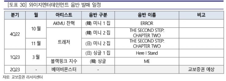 ジヨ子 🎀 tweet media