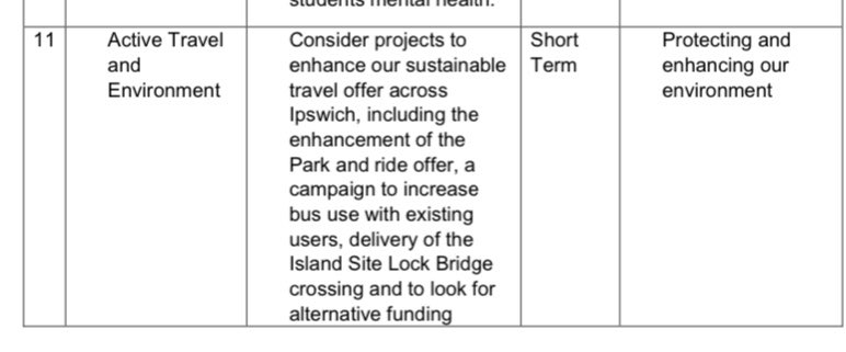 IpswichTransport tweet media