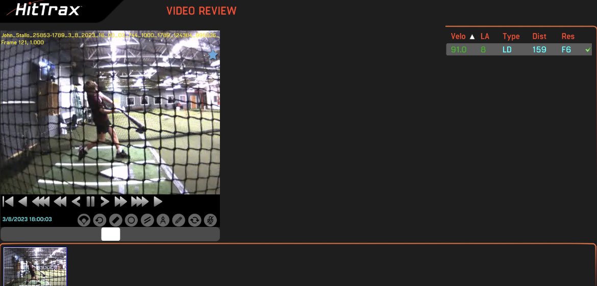 johnstallo08's tweet image. Hitting in the off season with @coachBrayWOW                                    class of 2027 going to Moeller                 I’m playing for USA prime This summer