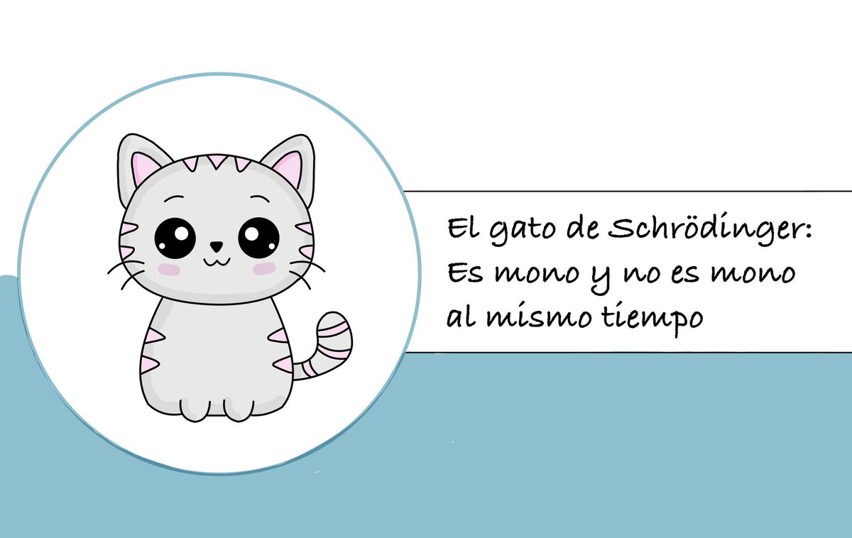 El gato de Schrödinger 

La paradoja del gato de Schrödinger es un experimento mental, el más famoso de la física cuántica. Se presenta un gato hipotético que está vivo y muerto al mismo tiempo (que simula el estado de la superposición cuántica).

¿Conocías está paradoja?