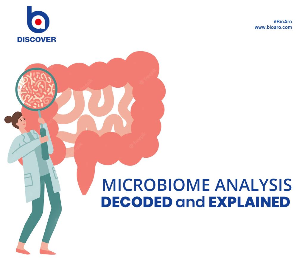 BioAroInc's tweet photo. We deliver complete solutions for the most accurate microbiome analysis. Book Your Test Now!!
Call on - 403-250-2221
Website - https://t.co/cgWp6wN2A9
#BioAro #lab #microbiome #microbiometesting #microbiomeanalysis #Genomics #GenomicTesting #calgary #Canada #Health https://t.co/oJ6PoKs7nZ
