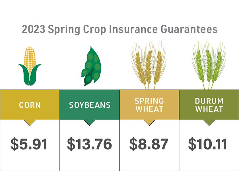 PICKING CROP INSURANCE: You have a big deadline approaching. By this Wednesday, you need to make your crop insurance decisions for this crop season. agweb.com/news/crops/cro…